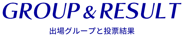 Group&Result 出場グループと投票結果